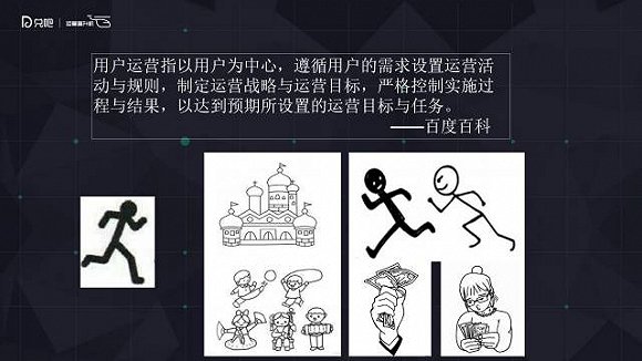 用戶運(yùn)營(yíng)如何快速入門(mén)?看完這篇你就會(huì)了 好文分享 第1張